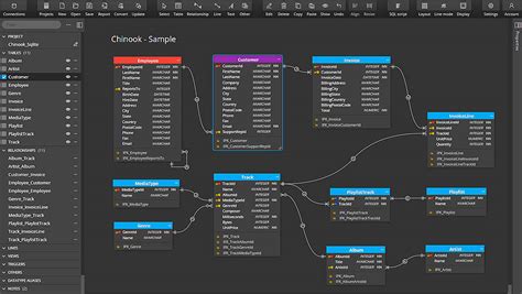 rarbg_db.sqlite|sqlite java.